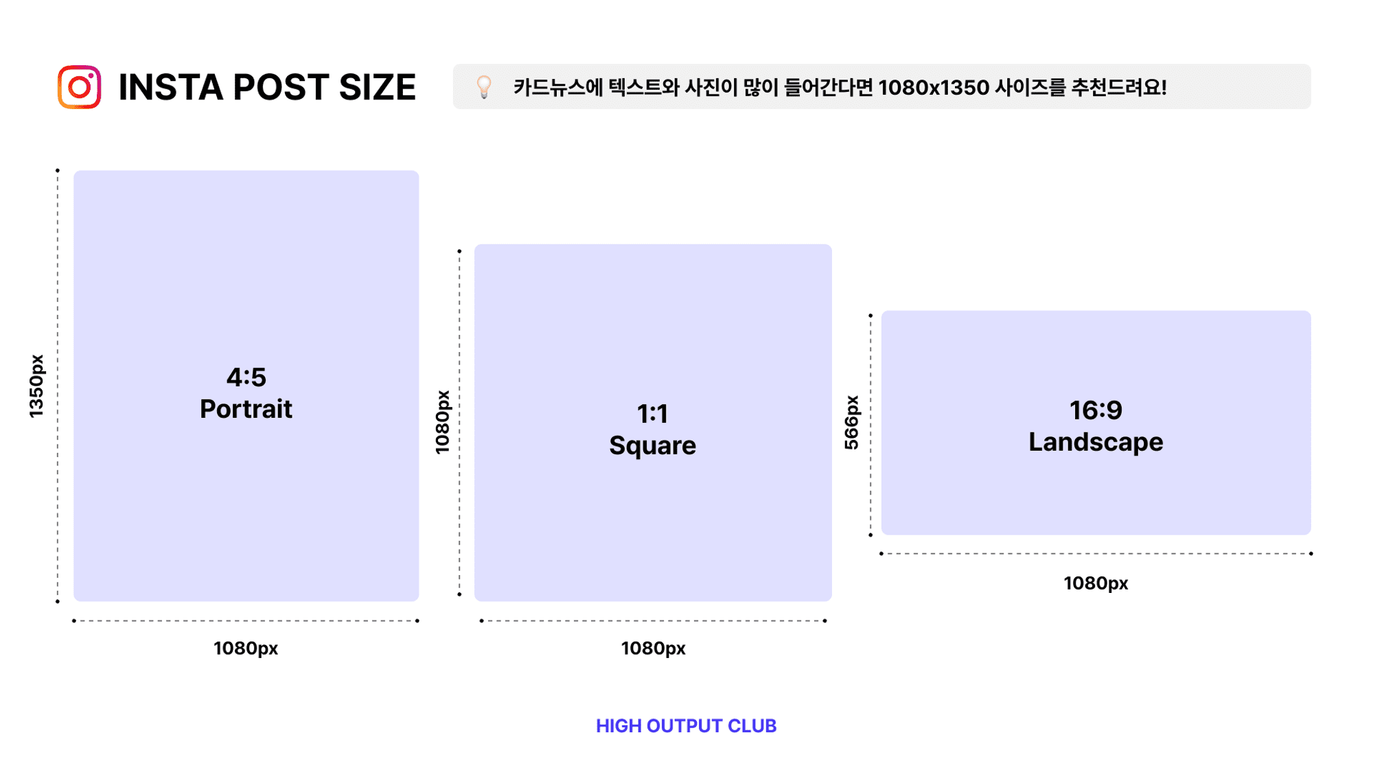 인스타 피드 비율 완벽 가이드: 1:1에서 4:5까지 이해하기